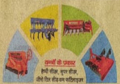 उत्तर प्रदेश शासन द्वारा कृषि यंत्रीकरण योजना 2023 को मिली मंजूरी कृषि यंत्रों पर मिलेगी 40 से 80% तक की छूट
